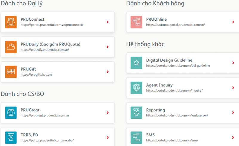 Hệ thống thông tin khác của Prudential