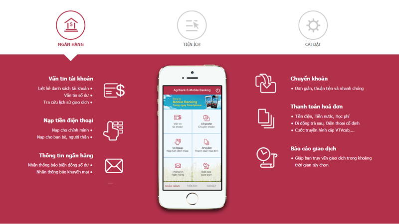 Ứng dụng SMS Banking giúp khách hàng thực hiện được nhiều hoạt động chỉ bằng một chiếc điện thoại
