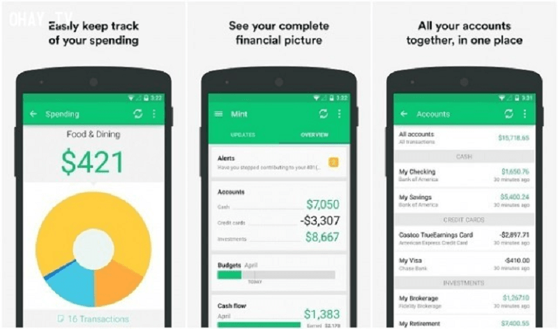 Mint - Quản lý tài chính cho cá nhân và doanh nghiệp
