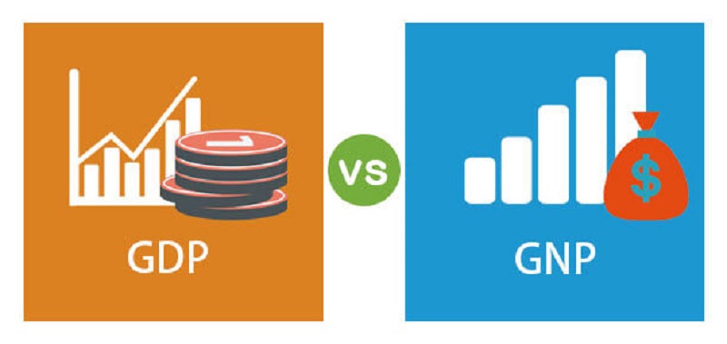 GNP và GDP là hai chỉ số quen thuộc trong lĩnh vực kinh tế