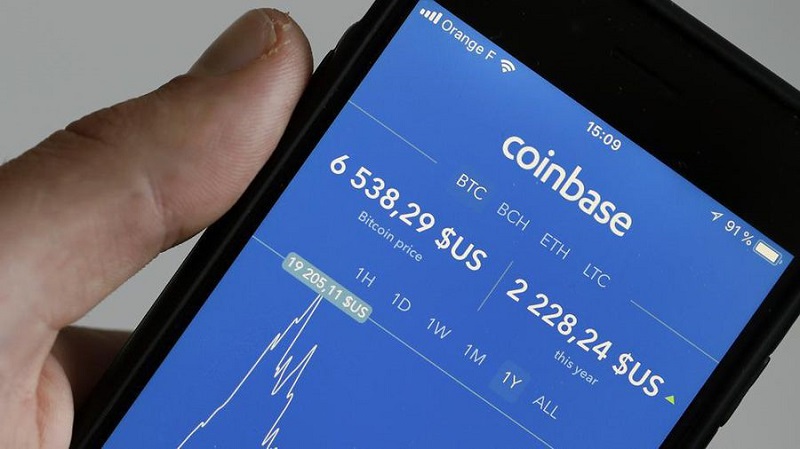 Coinbase cung cấp nền tảng kỹ thuật số API cho người dùng