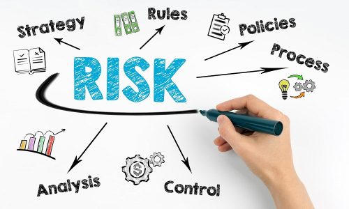 Các loại rủi ro trong bảo hiểm mà người mua nên biết