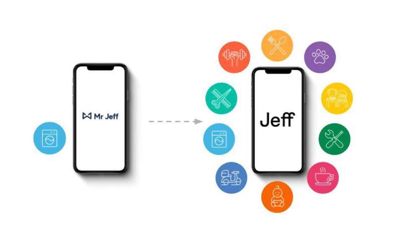 Tìm hiểu JEFF APP là gì?