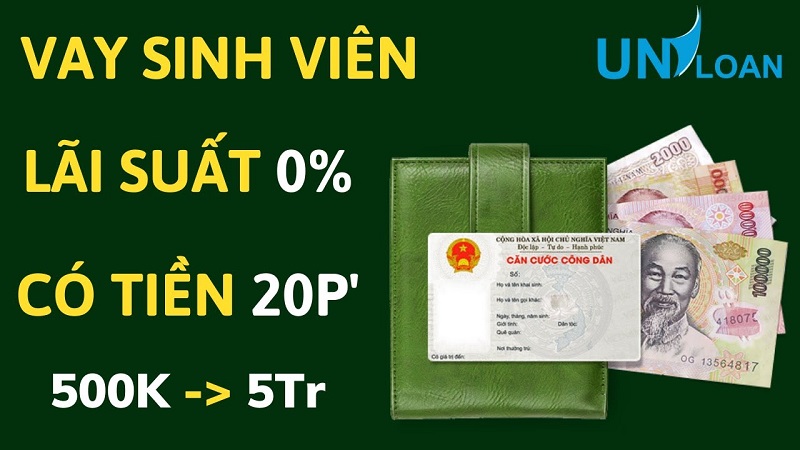Tìm hiểu về đơn vị vay tiền Uniloan